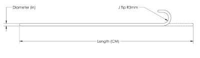 Guidewire Diagram